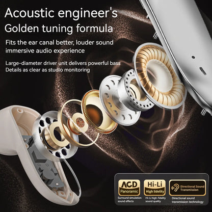 Bluetooth Headphones — "Zero-gravity" titanium alloy ear-hook design with noise-isolating capabilities.