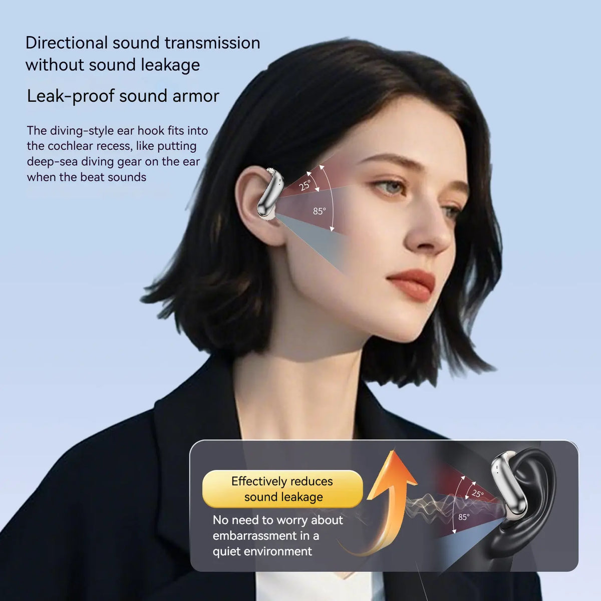 Bluetooth Headphones — "Zero-gravity" titanium alloy ear-hook design with noise-isolating capabilities.