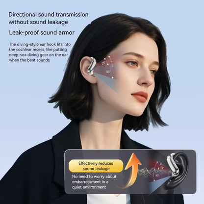 Bluetooth Headphones — "Zero-gravity" titanium alloy ear-hook design with noise-isolating capabilities.