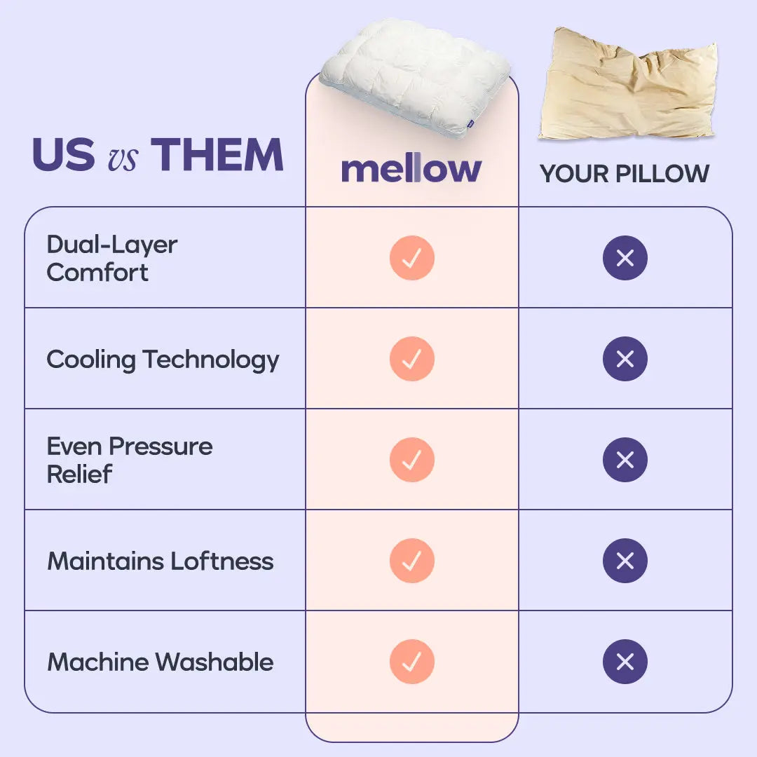 Cloud-like Pillow — A fluffy, soft bed pillow that offers cloud-like comfort.