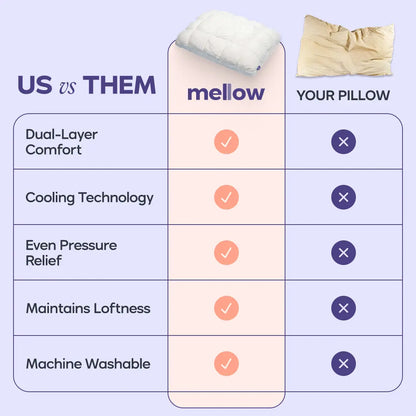 Cloud-like Pillow — A fluffy, soft bed pillow that offers cloud-like comfort.